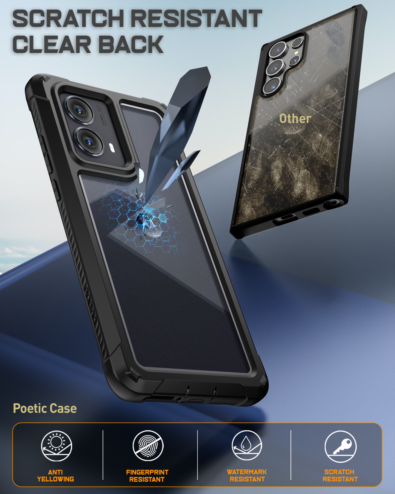 Moto Edge 2024 Case